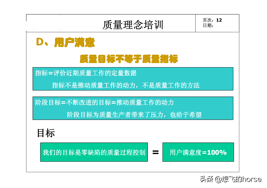 精品：全员质量意识培训课件