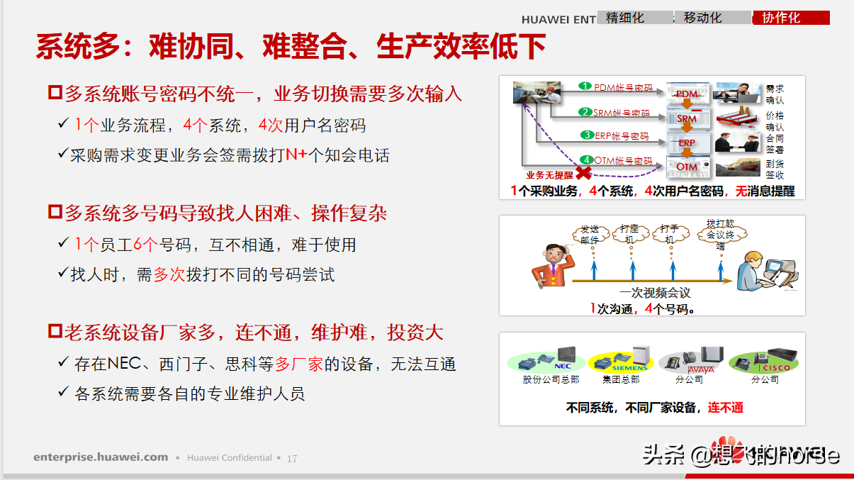 华为敏捷制造解决方案