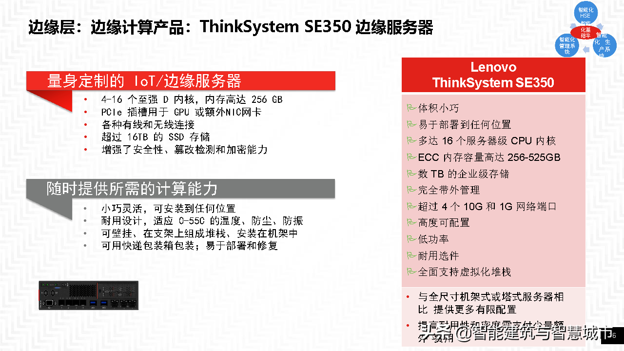 智能工厂整体方案——智能基础架构协同框架