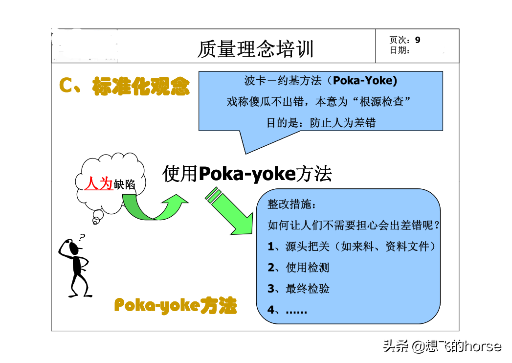 精品：全员质量意识培训课件