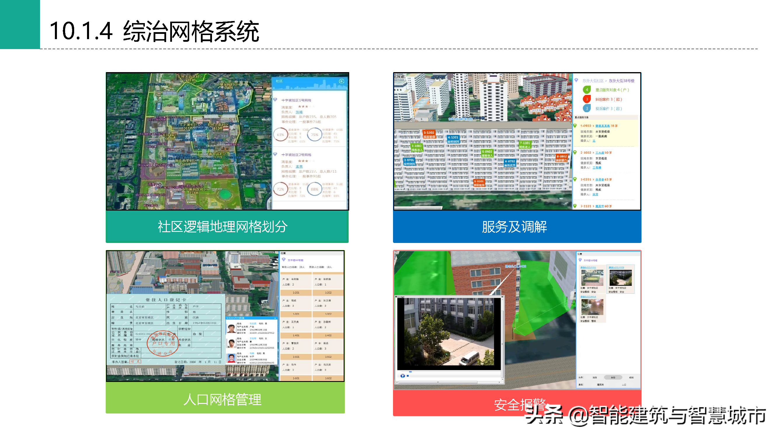 棚户区改造项目智慧社区规划方案