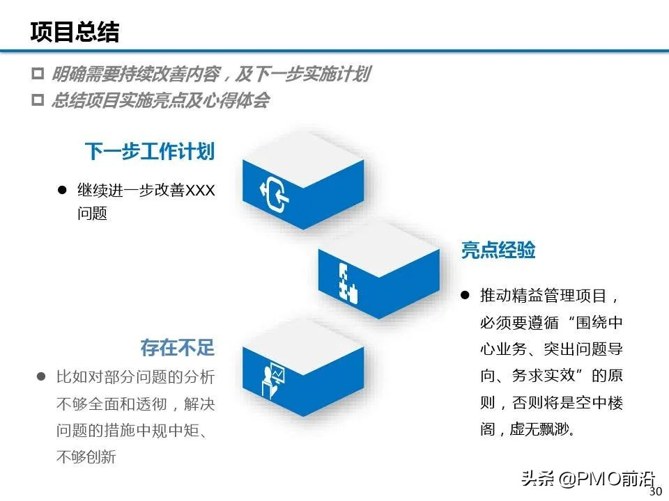 图解精益项目实施步骤和方法