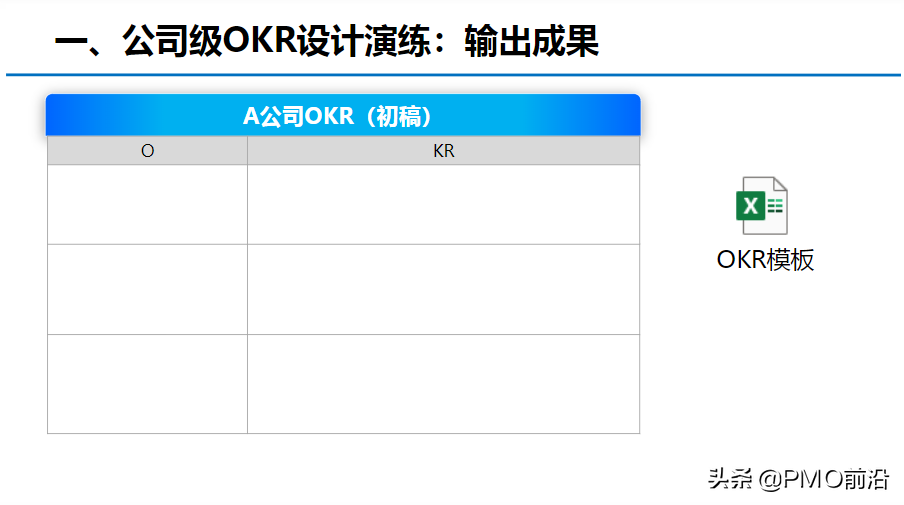 图解OKR知识体系大全