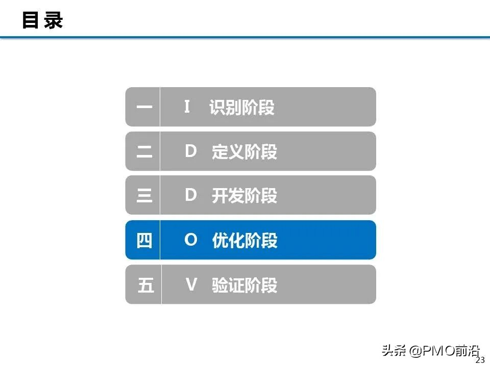 图解精益项目实施步骤和方法