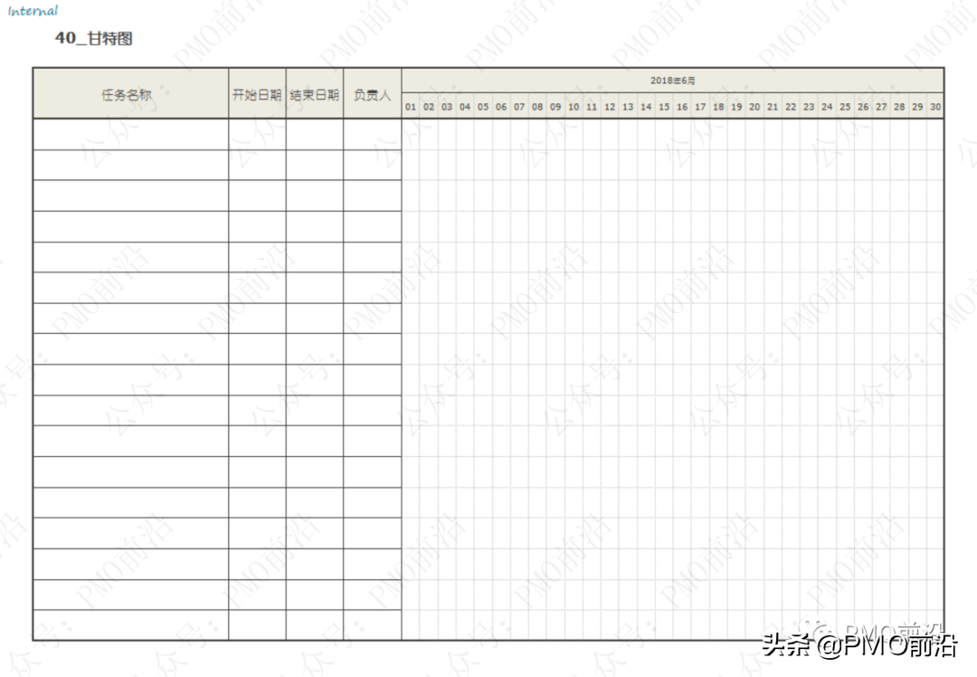 解决各种管理难题的70种兵器库大全