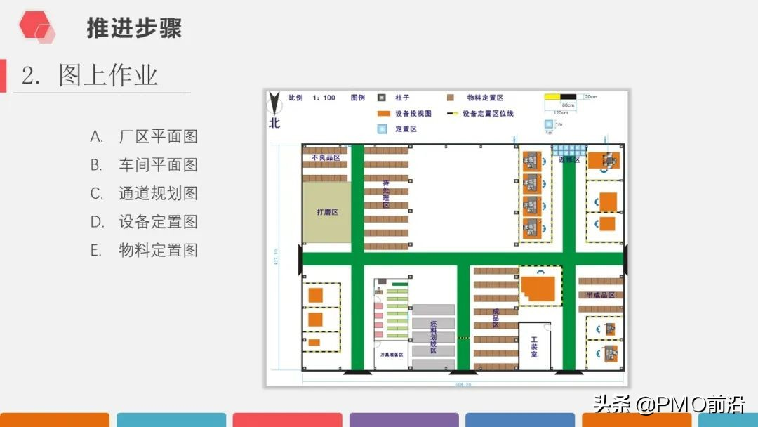 图解超高颜值的5S现场管理知识