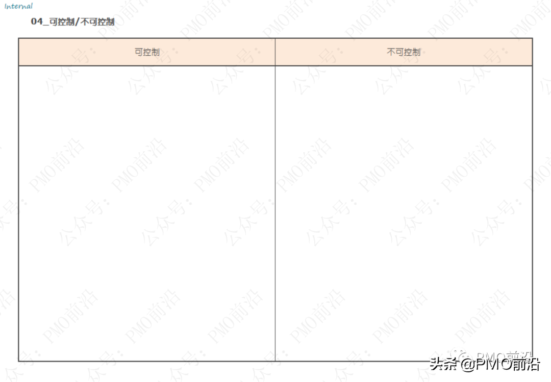 解决各种管理难题的70种兵器库大全