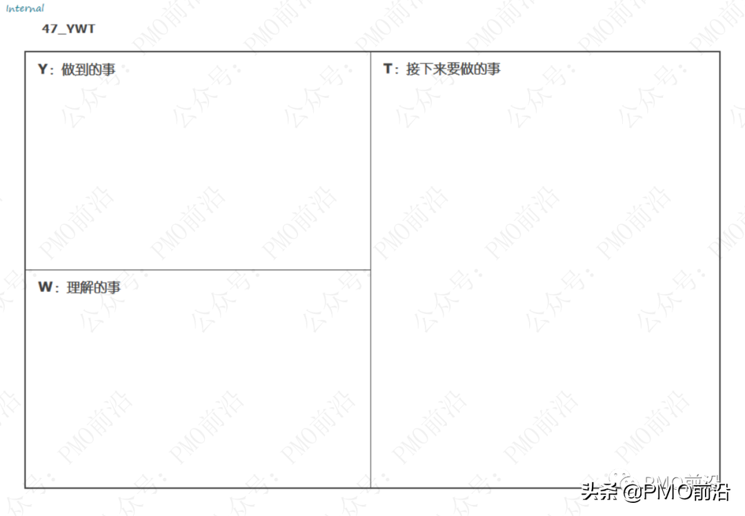 解决各种管理难题的70种兵器库大全