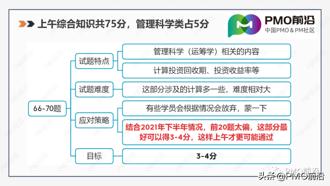 如何一次性通过软考（高项）——「前沿大咖经验分享」