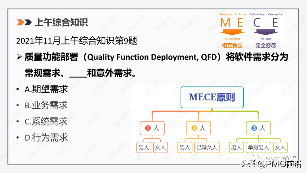 如何一次性通过软考（高项）——「前沿大咖经验分享」