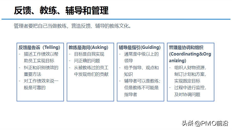 图解OKR知识体系大全