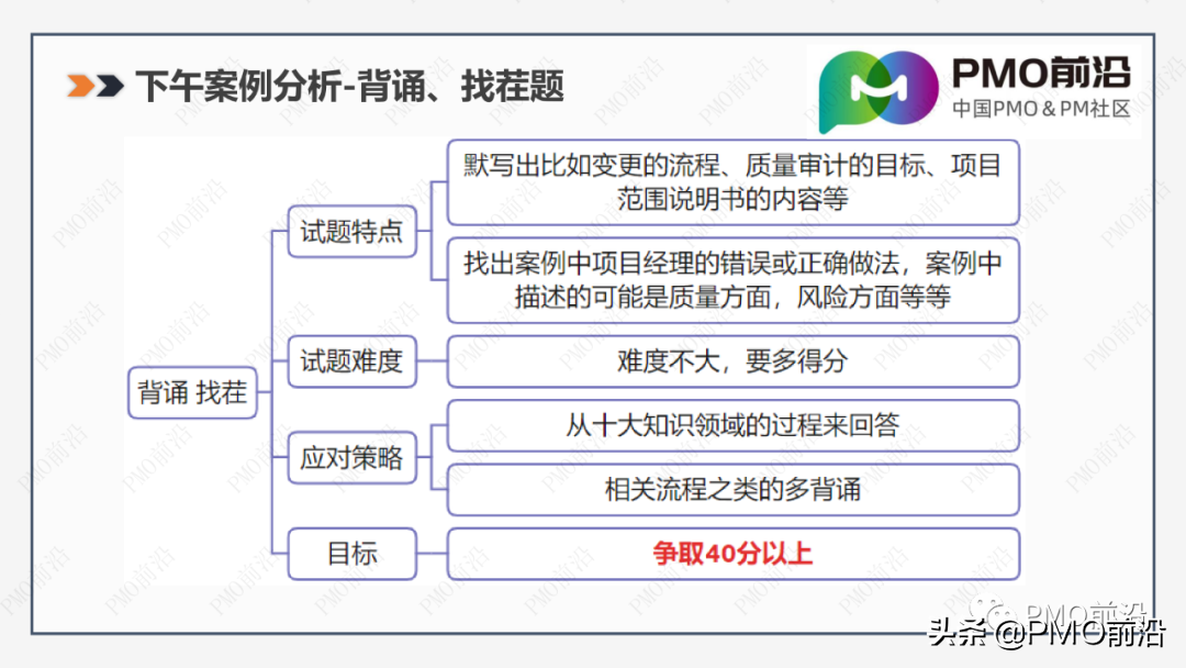 如何一次性通过软考（高项）——「前沿大咖经验分享」