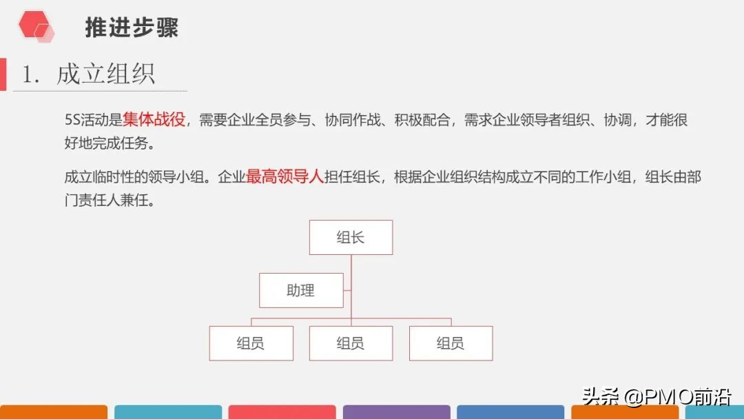 图解超高颜值的5S现场管理知识