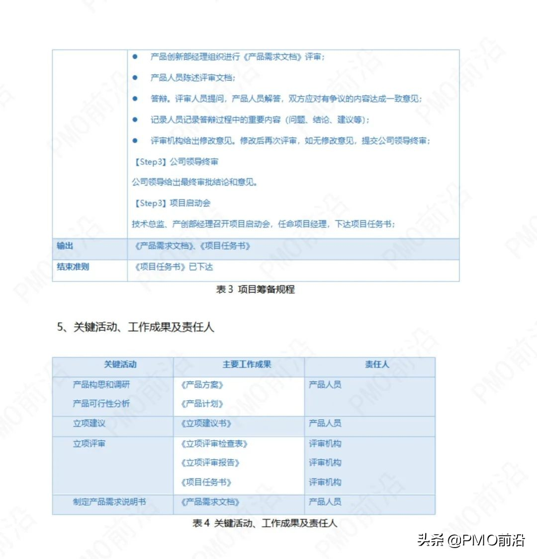 《PMO项目管理手册》实例