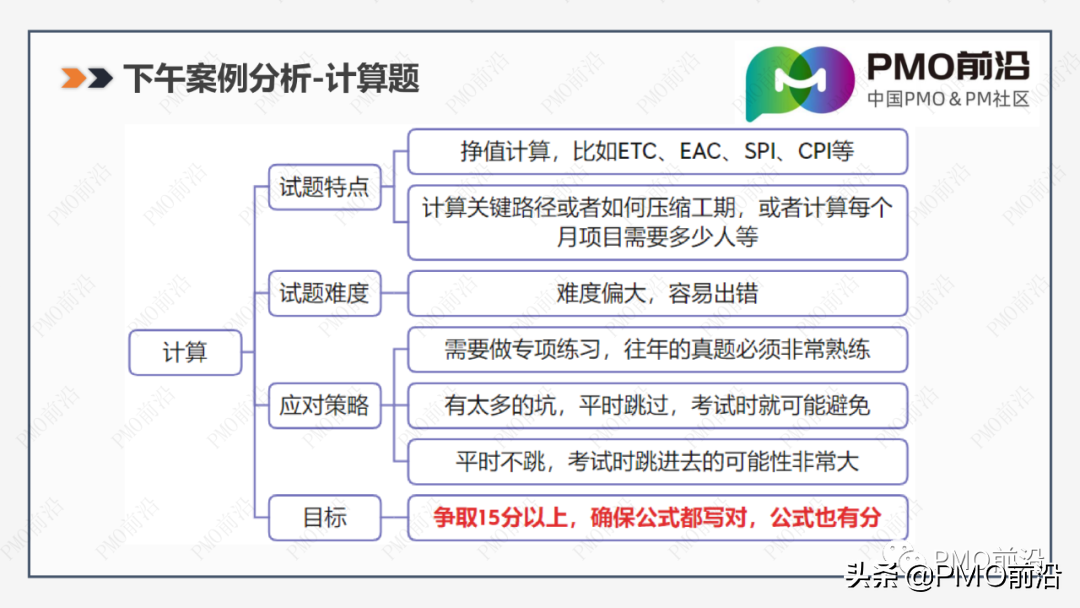 如何一次性通过软考（高项）——「前沿大咖经验分享」