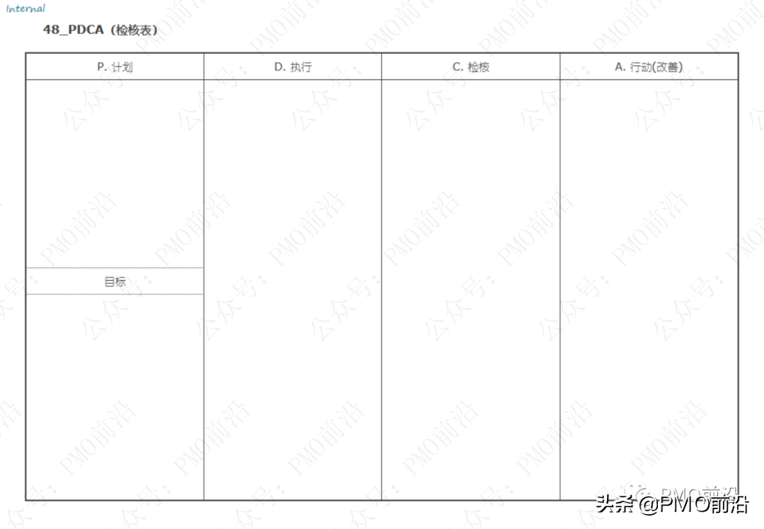 解决各种管理难题的70种兵器库大全