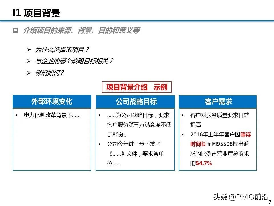 图解精益项目实施步骤和方法