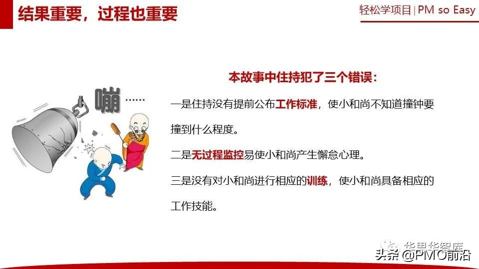 图解华为项目管理方法和步骤