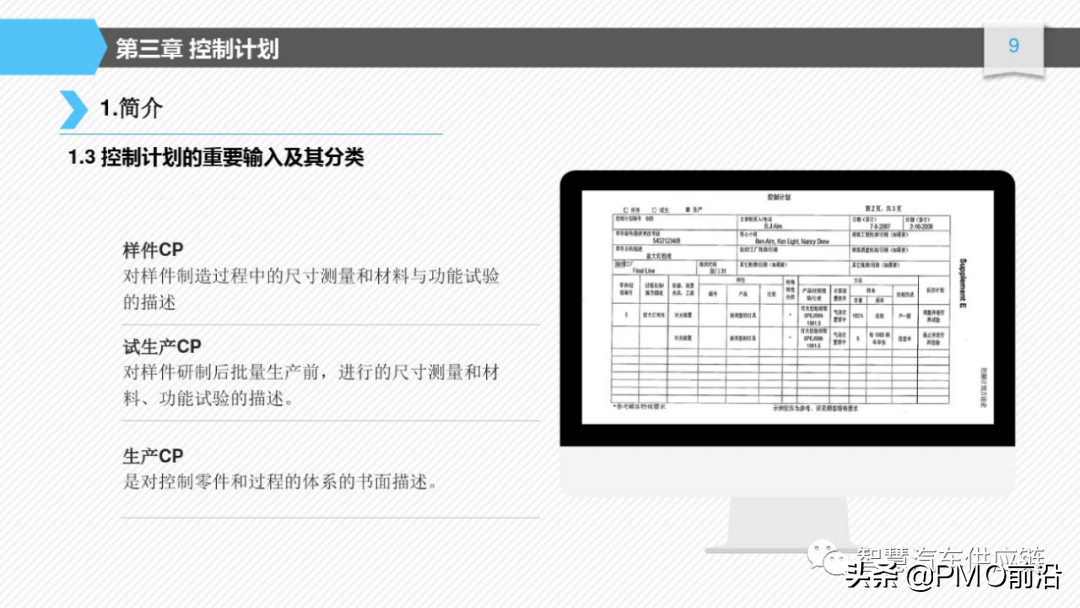 图解如何编制控制计划