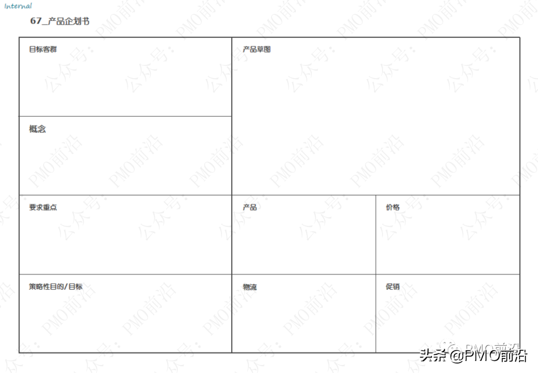 解决各种管理难题的70种兵器库大全