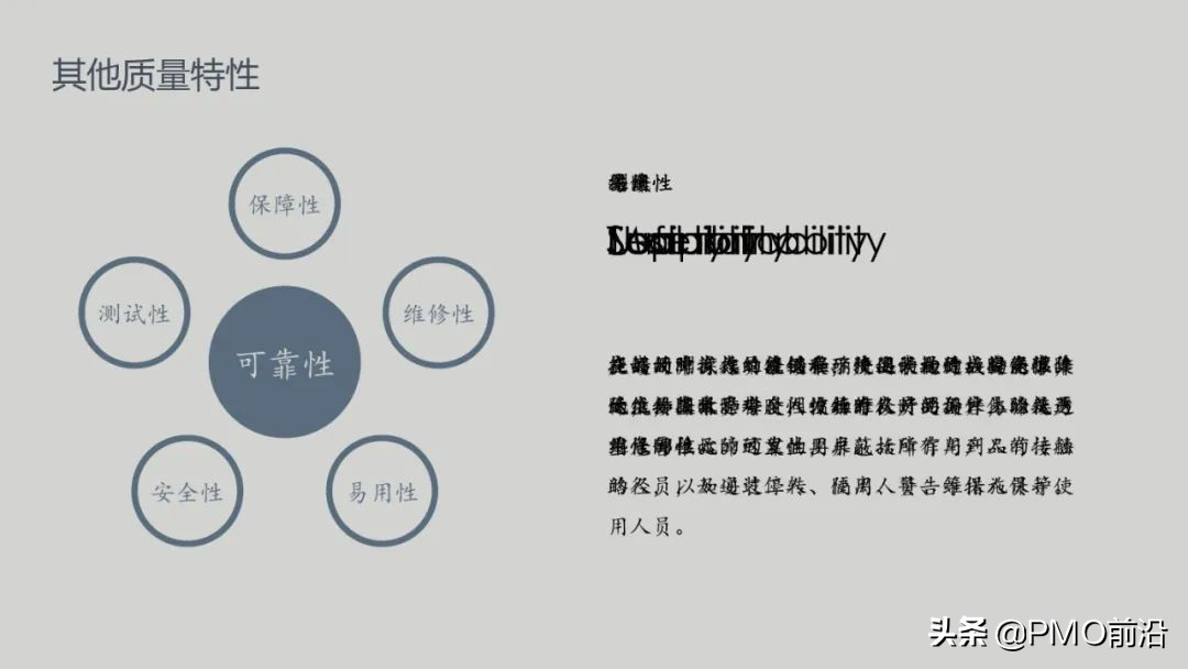 图解可靠性知识精华