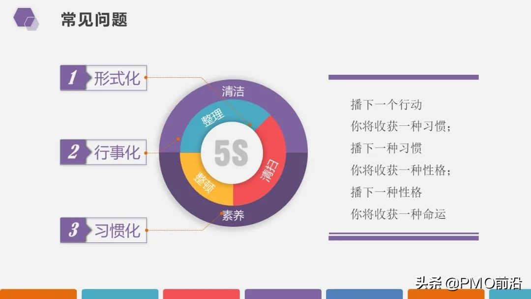 图解超高颜值的5S现场管理知识