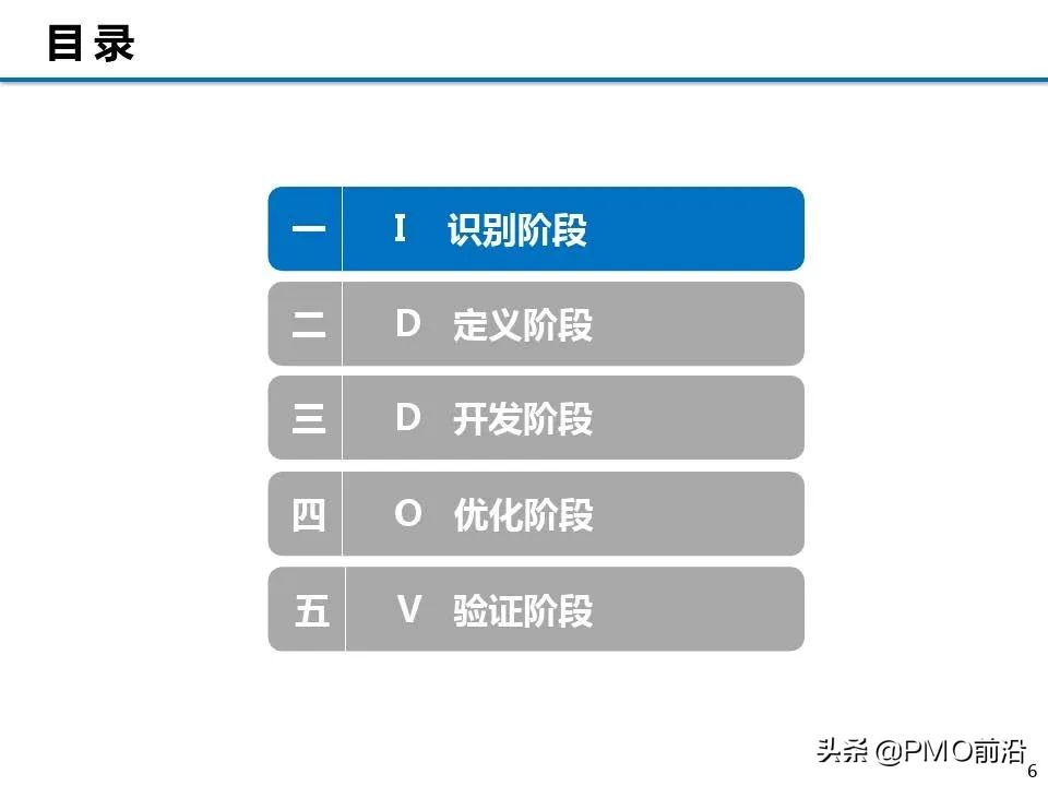 图解精益项目实施步骤和方法