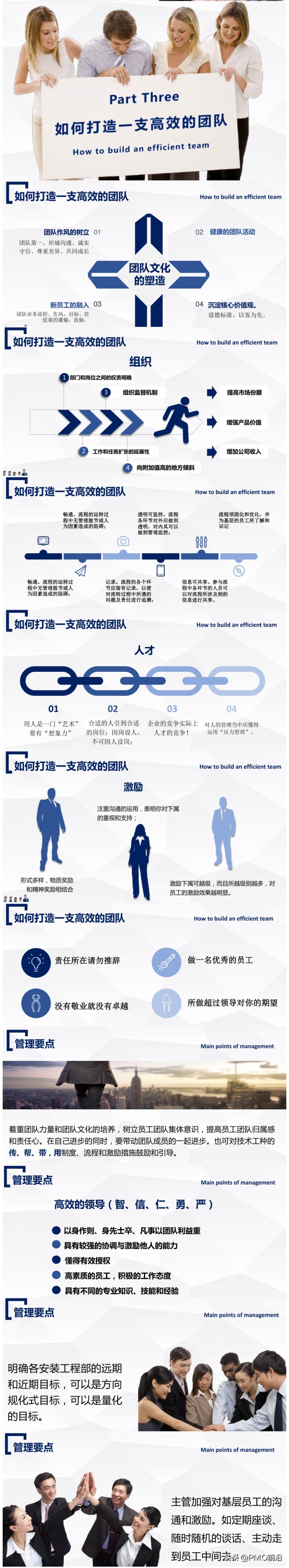 图解如何打造一支优秀且高效的团队