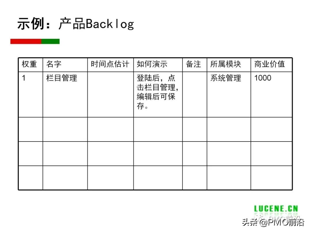 Scrum 敏捷项目管理精华PPT