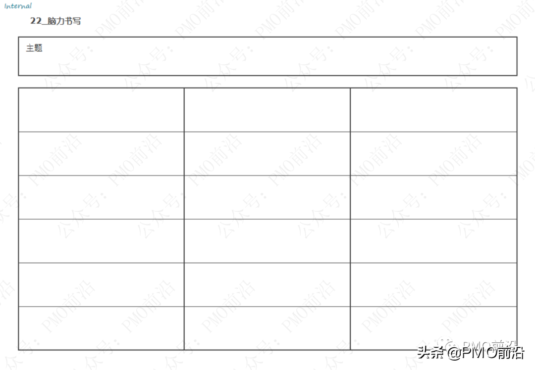 解决各种管理难题的70种兵器库大全