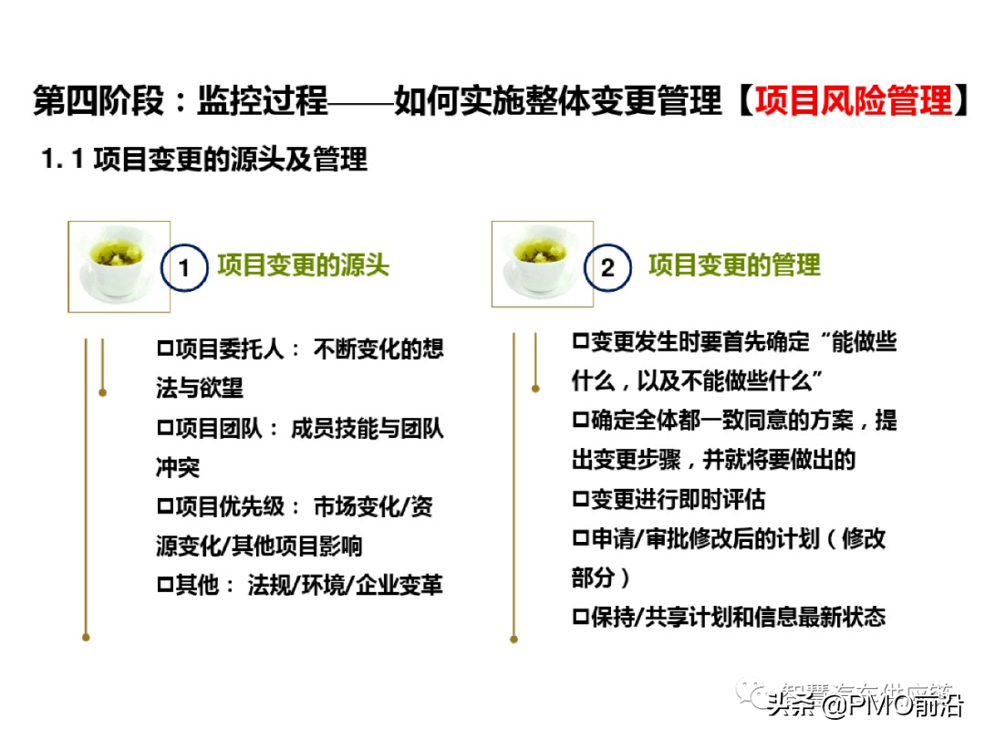 图解项目管理知识体系精华