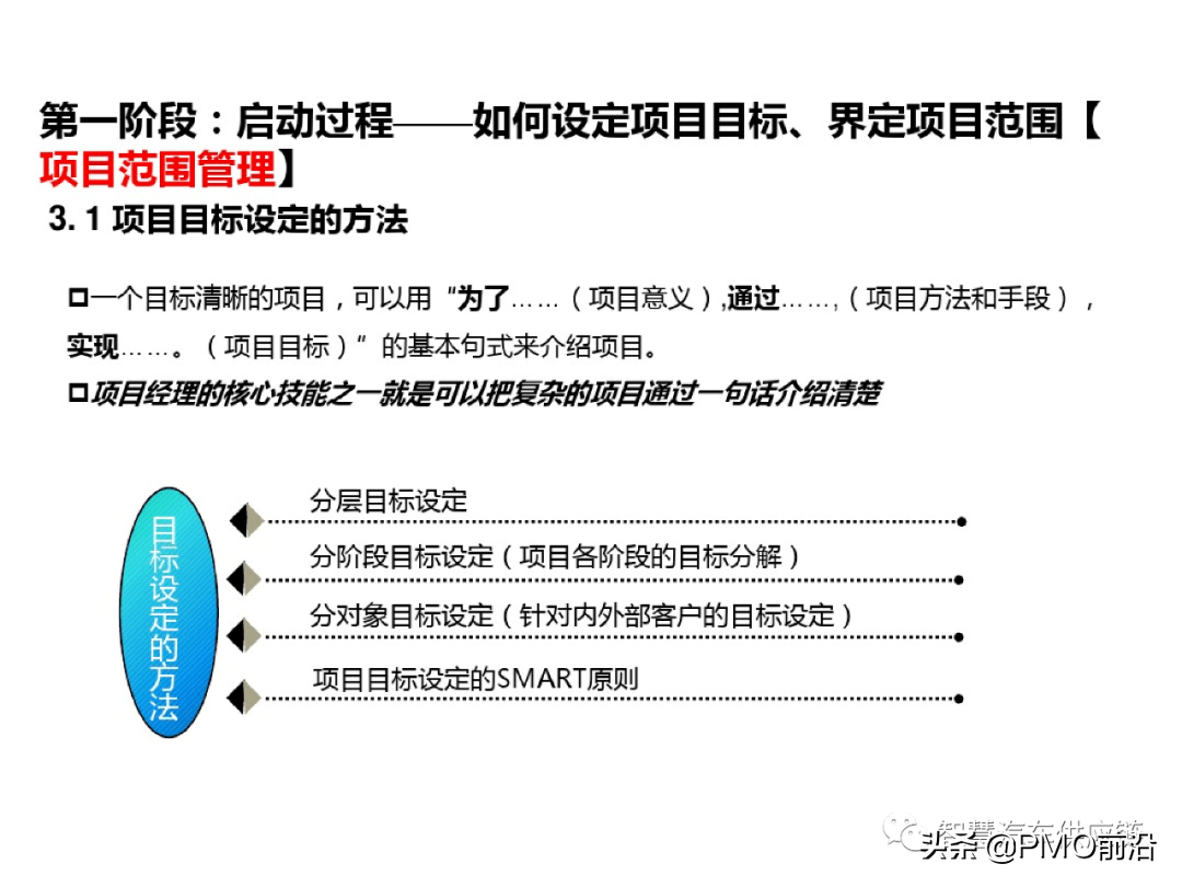 图解项目管理知识体系精华