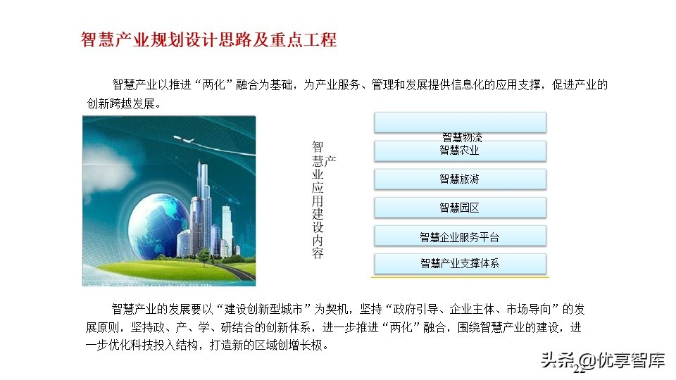 新型智慧城市大脑顶层设计方案（PPT）